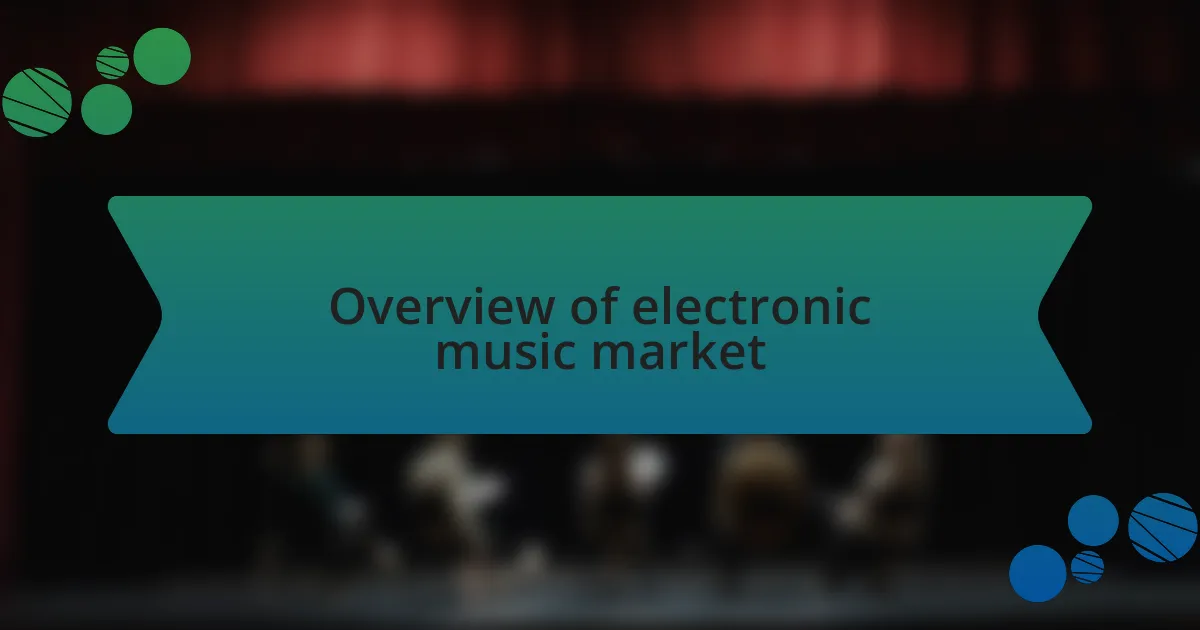 Overview of electronic music market
